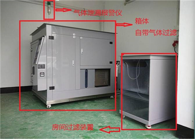 混合气体草莓视频APP免费下载安装试验箱